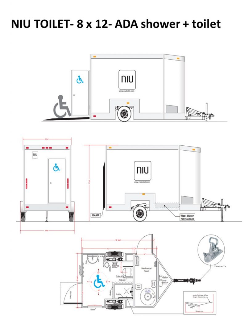 Advanced Sanitation Systems Slide-4 - Niu Corporation